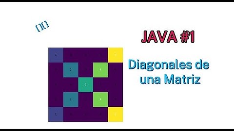 Ejercicio Java #1 *Rellenado diagonales de una matriz*