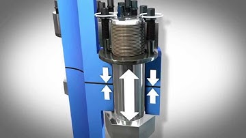 Superbolt™ Multi-Jackbolt Tensioners