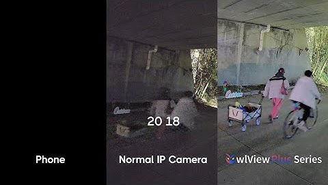 UNV OwlView Plus Series in Action!