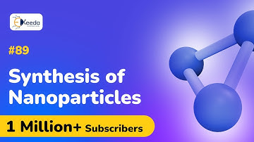 Synthesis of Nanoparticles - Nanoscience and Nanotechnology - Engineering Physics 2