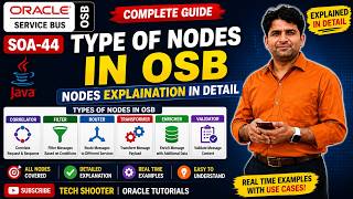 SOA-44  Types of Nodes in OSB Explained in Detail  Complete Guide | Tech Shooter