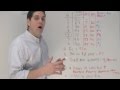 Economics Quiz: Cost Analysis and Profit Maximization