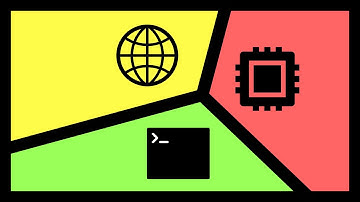 This Graphics Library Works Everywhere! (Web, Native, Terminal)