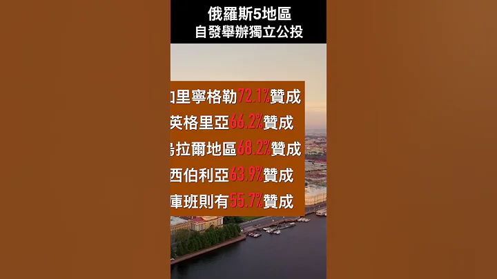 俄羅斯5地區自發舉辦獨立公投【精彩瞬間】 - 天天要聞