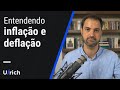 O que é inflação e deflação?