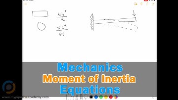 Mechanical Design: Equations - Moment of Inertia