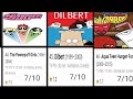 100 Greatest Cartoons 100 Greatest Cartoons