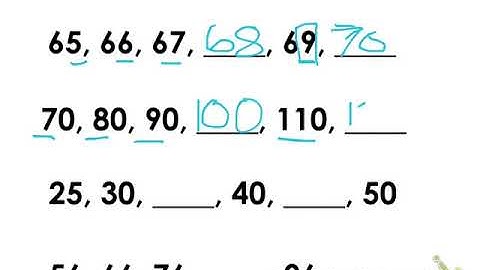 Grade 1 Module 6 Lesson 7