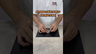 Interacción suelo estructura #viral #ingenieria #fyp #shorts #shortsfeed