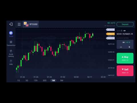 X trend Quick Mode Live trading 28042021