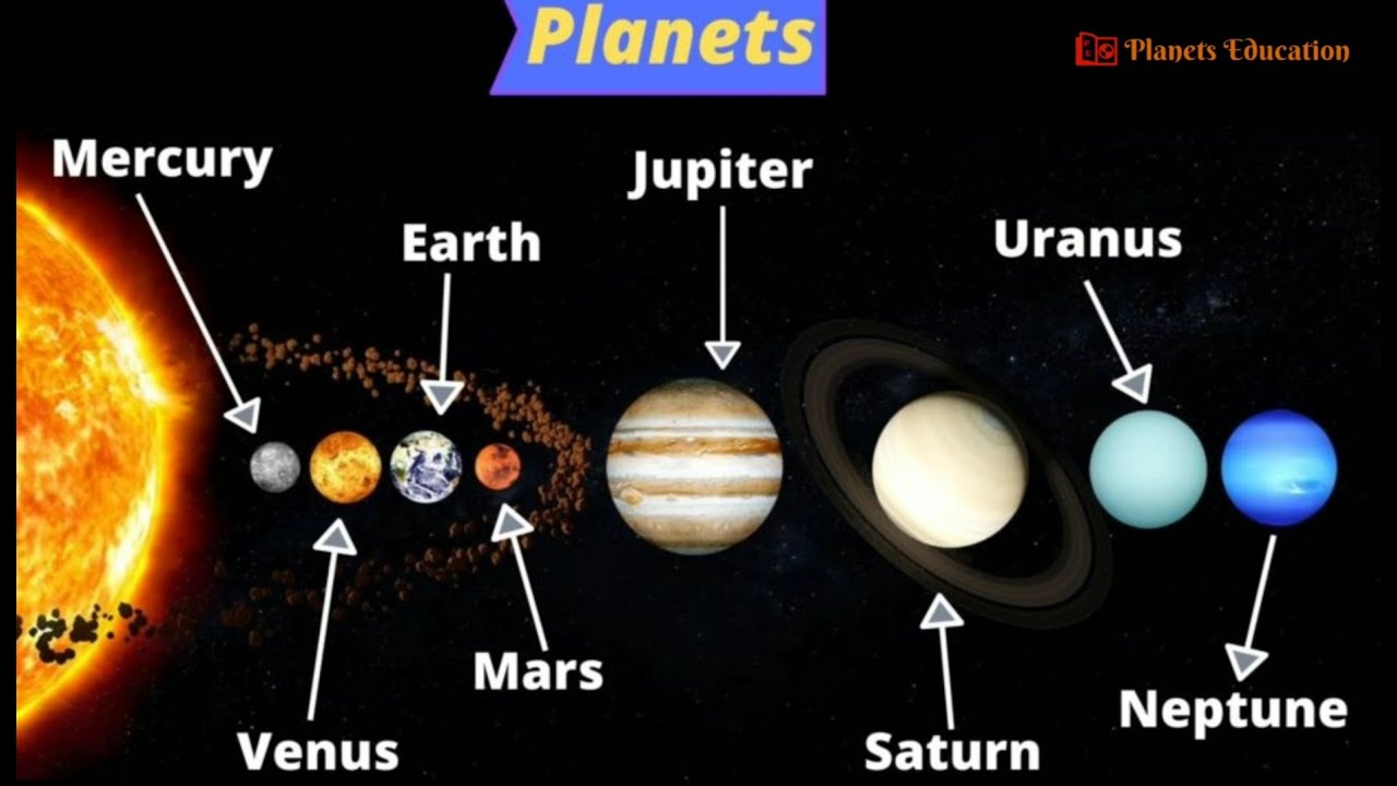 Solar System All 8 facts and information