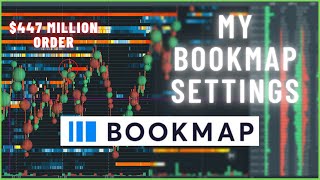 Bookmap Basics | My Bookmap Settings screenshot 4