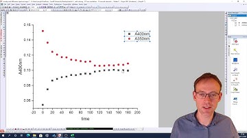 from spectra to kinetics 04 - extracting kinetic traces from overlay spectra