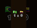 #futebol