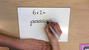 Multiplication Using Repeated Addition on a Number Line