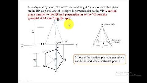 Sections of Solid 5 Pentagonal Pyramid