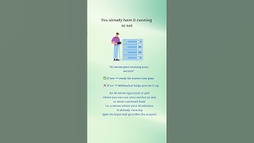 Explain WebSaaS.ai and similar AI no-code SaaS generators