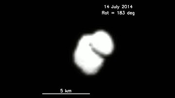 Comet 67P/Churyumov-Gerasimenko seen by Rosetta