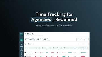 timegram | Product Walkthrough & Demo | Privacy-First Employee Monitoring Solution