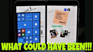 THE MICROSOFT SURFACE DUO