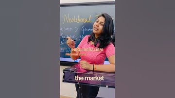 Neoliberal Theory of State PSIR Optional by Riddhi Sharma UPSC #psiroptionalriddhisharma #upsc