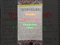 👉 Fatty Acid Full Notes in Hindi | Organic Chemistry MSc/BSc | #FattyAcid#OrganicChemistry