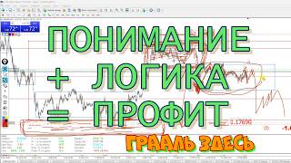 РЕТЕСТ ЗОНЫ НАКОПЛЕНИЯ