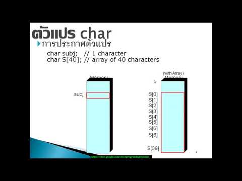 ภาษาซี โดย ครูพนัส ตัวแปรอาร์เรย์ บทที่ 7 ตอนที่ 1(2)