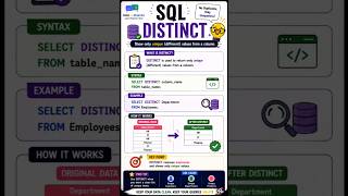 🚀 SQL DISTINCT Explained | Remove Duplicate Values Easily!