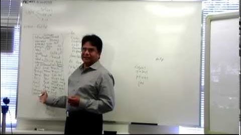 Linux, Unix Training with AIX P2