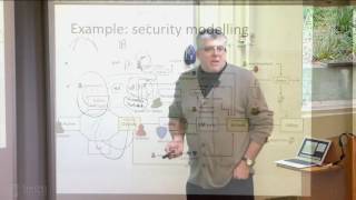 Modelling Interfaces in Distributed Systems: Some First Steps