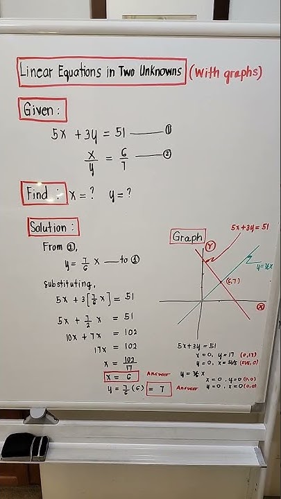 Linear Equations in Two Unknowns - YouTube