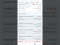 #stockmarket #banknifty and nifty me aj 22.03.2024 ko total loss 1900k 4 day