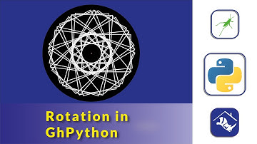 Rotation with GhPython in Grasshopper.