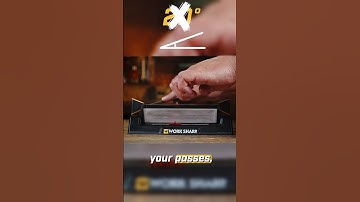 Forget Perfect Angles