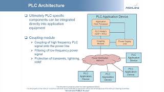 Power Line Communications Based Avionics Data Bus