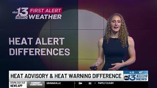 Differences between heat-related alerts and warnings
