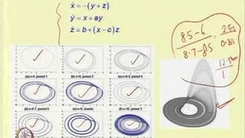 Mod-04 Lec-07 Quasi-Periodic and Chaotic response