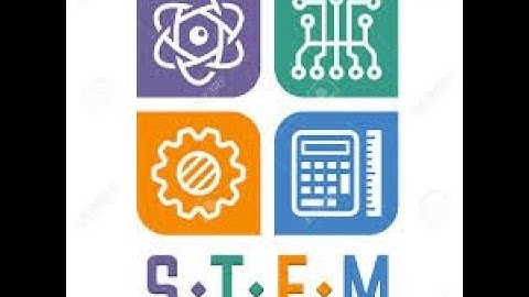 What is an Automation Engineer and What do They do