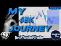 MY $5K Journey ||-4%||GFT||Phase1...