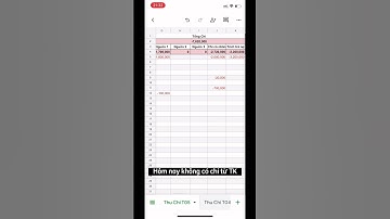 Quản lý tài chính cá nhân 130/5 #taichinhcanhan #quanlytaichinhcanhan #taichinh #quanlychitieu