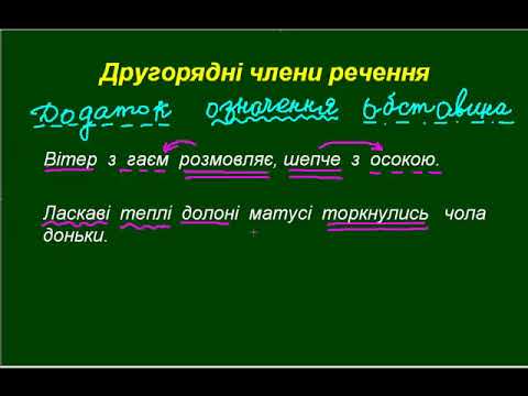 Другорядні члени речення - YouTube