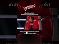 เสียงที่คุณคิดถึง กำลังจะกลับมาอีกครั้ง! The Voice 2024 เปิดรับสมัครรอบ Audition ทั้ง 4 ภูมิภาค🔥