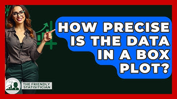 How Precise Is The Data In A Box Plot? - The Friendly Statistician
