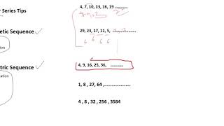 Aptitude Tests Number Sequence  Tricks -1