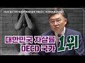 방치되는 자살시도자 최대 10만 명! 정보 연계시스템 구축해야