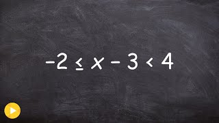 Solving and graphing a compound inequality-  Math Help
