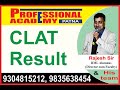 CLAT Students Result