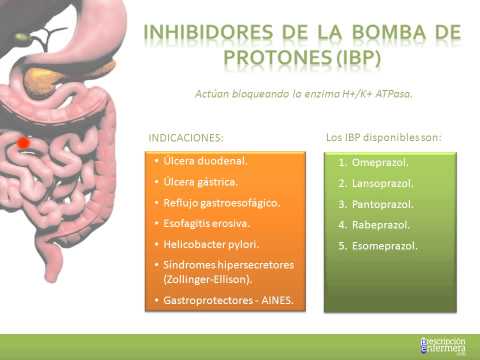 Tema 34. FARMACOLOGÍA DIGESTIVA: Fármacos reductores del ácido clorhídrico