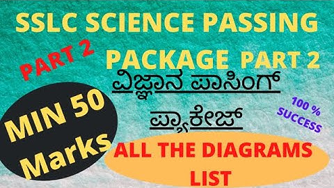 SCIENCE Passing Package PART 2 S.S.L.C ವಿಜ್ಞಾನ ಪಾಸಿಂಗ್ ಪ್ಯಾಕೇಜ್ 2020 ALL DIAGRAMS LIST